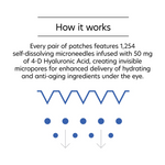 Hyaluronic Acid Microneedle Eye Patches