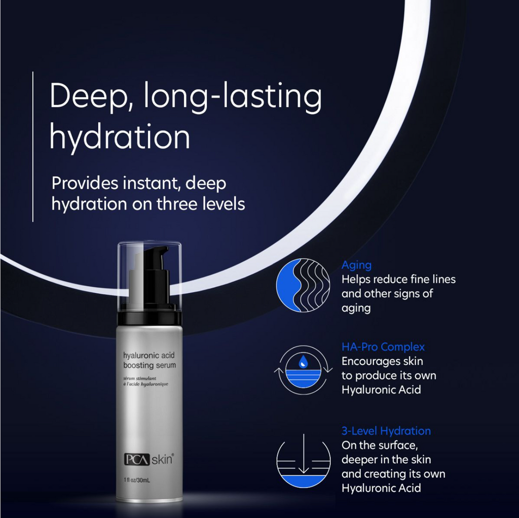 Hyaluronic Acid Boosting Serum- Ultimate 88ml