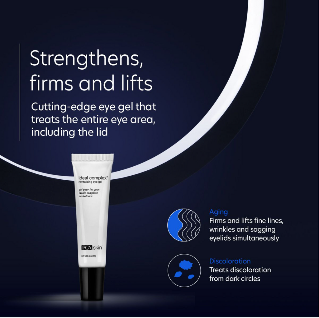 Ideal Complex: Revitalizing Eye Gel